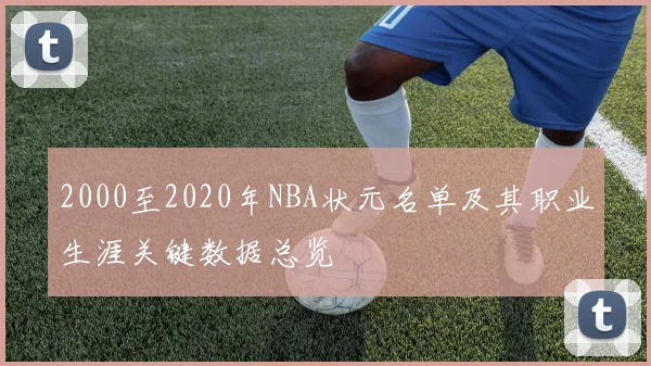 2000至2020年NBA状元名单及其职业生涯关键数据总览