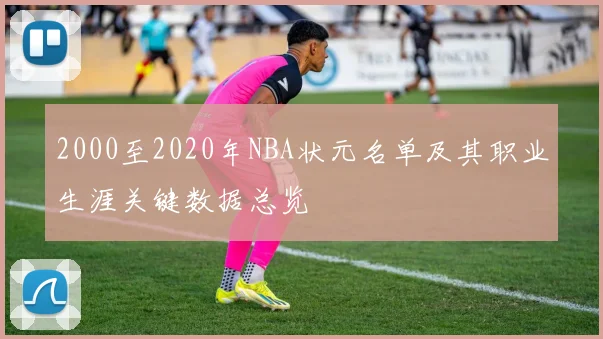 2000至2020年NBA状元名单及其职业生涯关键数据总览